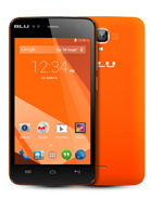Best available price of BLU Studio C Mini in Yx