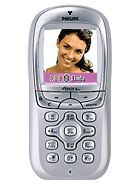 Best available price of Philips Fisio 825 in Yx