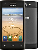 Best available price of Philips S309 in Yx