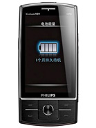 Best available price of Philips X815 in Yx